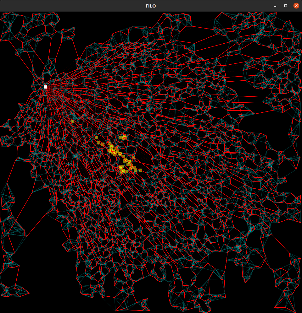 filo | A Fast Iterated-Local-Search Localized Optimization algorithm ...